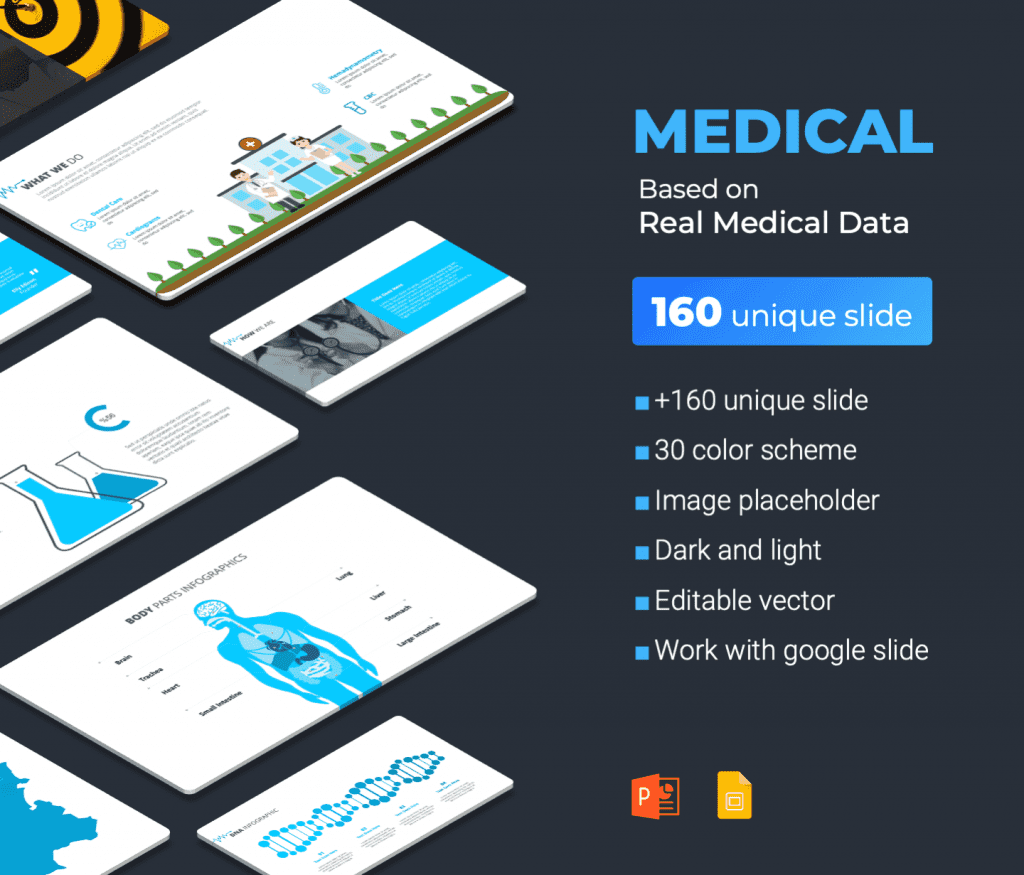 Medical Presentation PPT Template Based on Real Medical Data