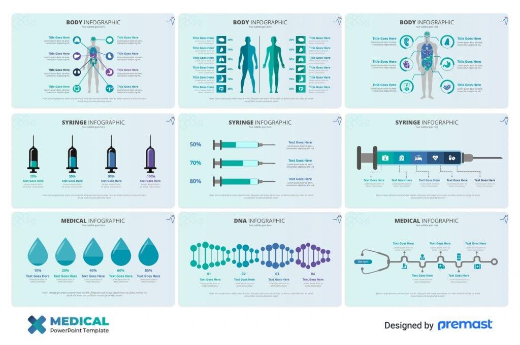 Medical &amp; Healthcare Business PowerPoint Presentation