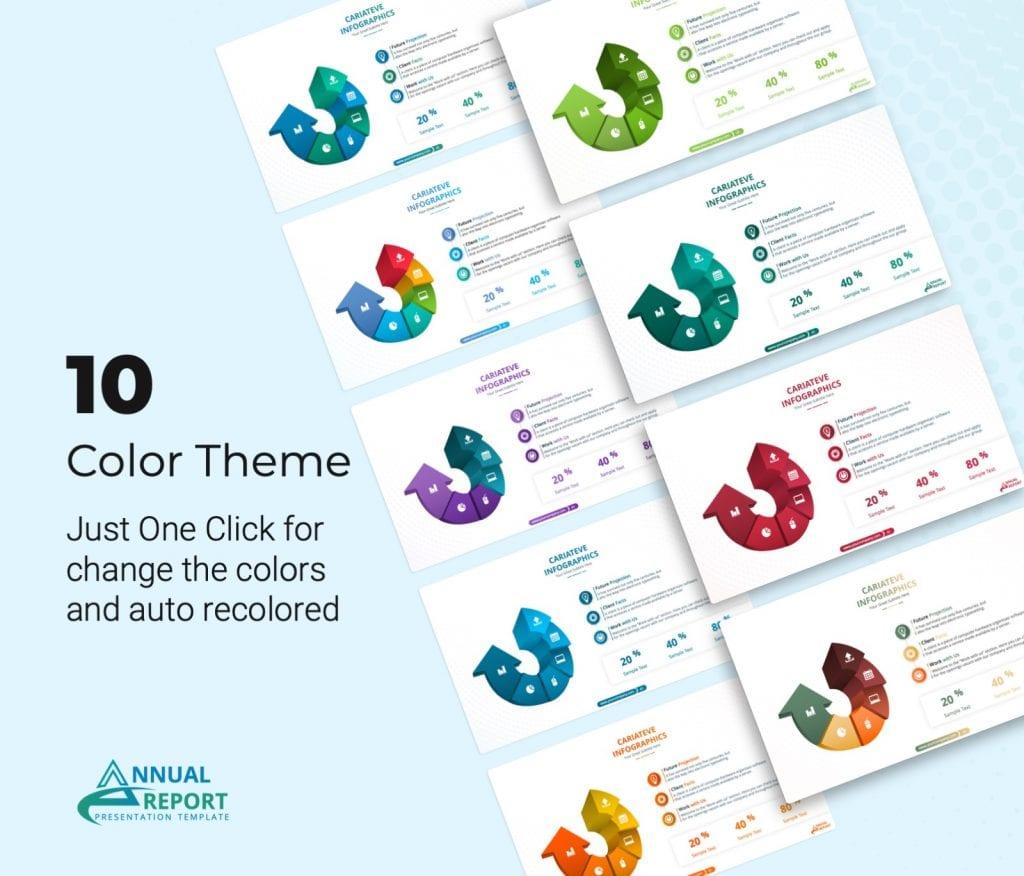 Annual Report PowerPoint Presentation Template