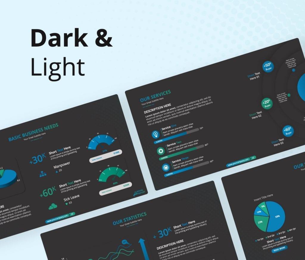 Annual Report PowerPoint Presentation Template