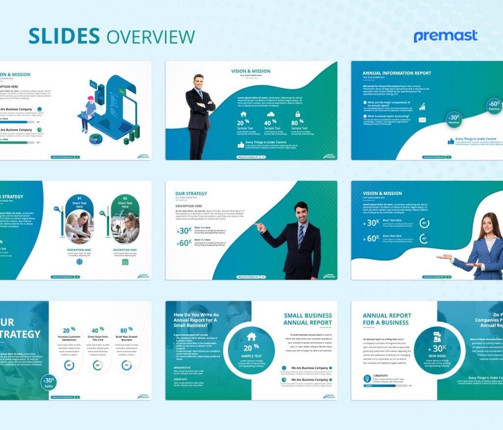 Annual Report PowerPoint Presentation Template