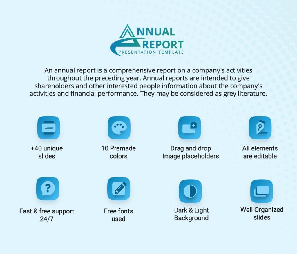 Annual Report PowerPoint Presentation Template