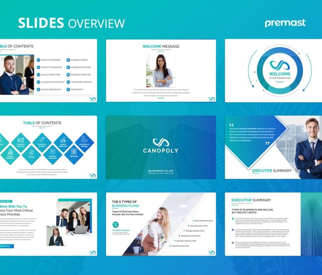 Canoply Business Plan PowerPoint Presentation Template