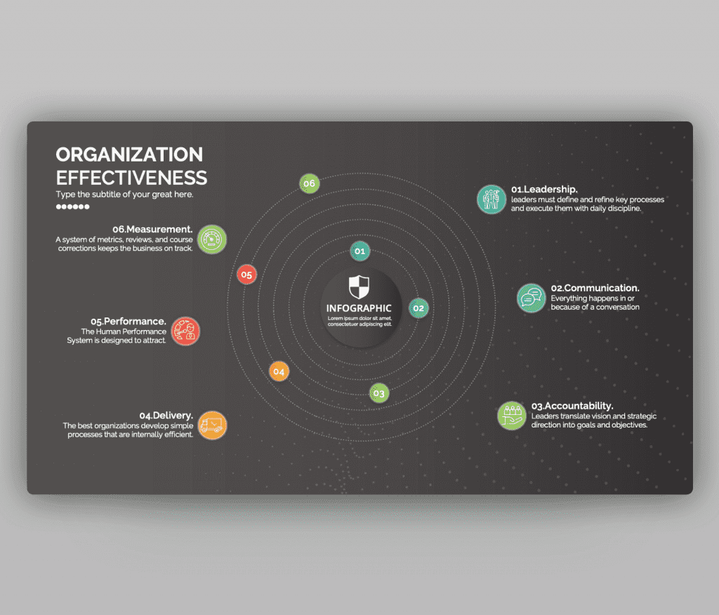 Organization Effectiveness - The Six Elements PPT