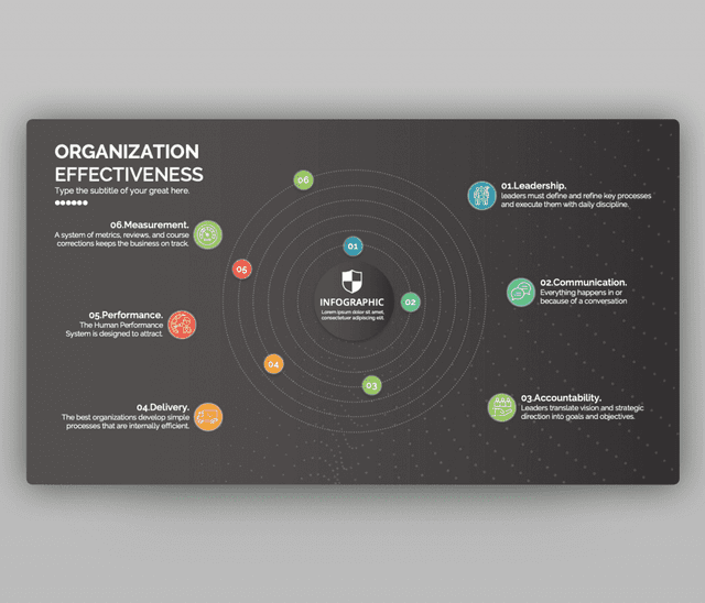 Organization Effectiveness – The Six Elements PPT