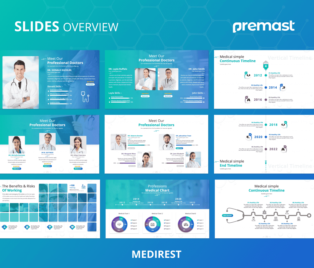 Medirest – First Aid PowerPoint Presentation Template