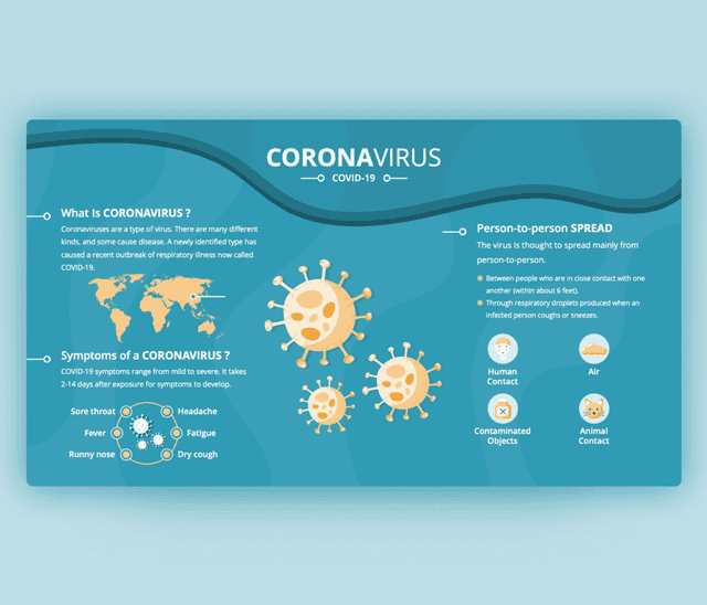 Coronavirus PPT Template – Symptoms & Infection