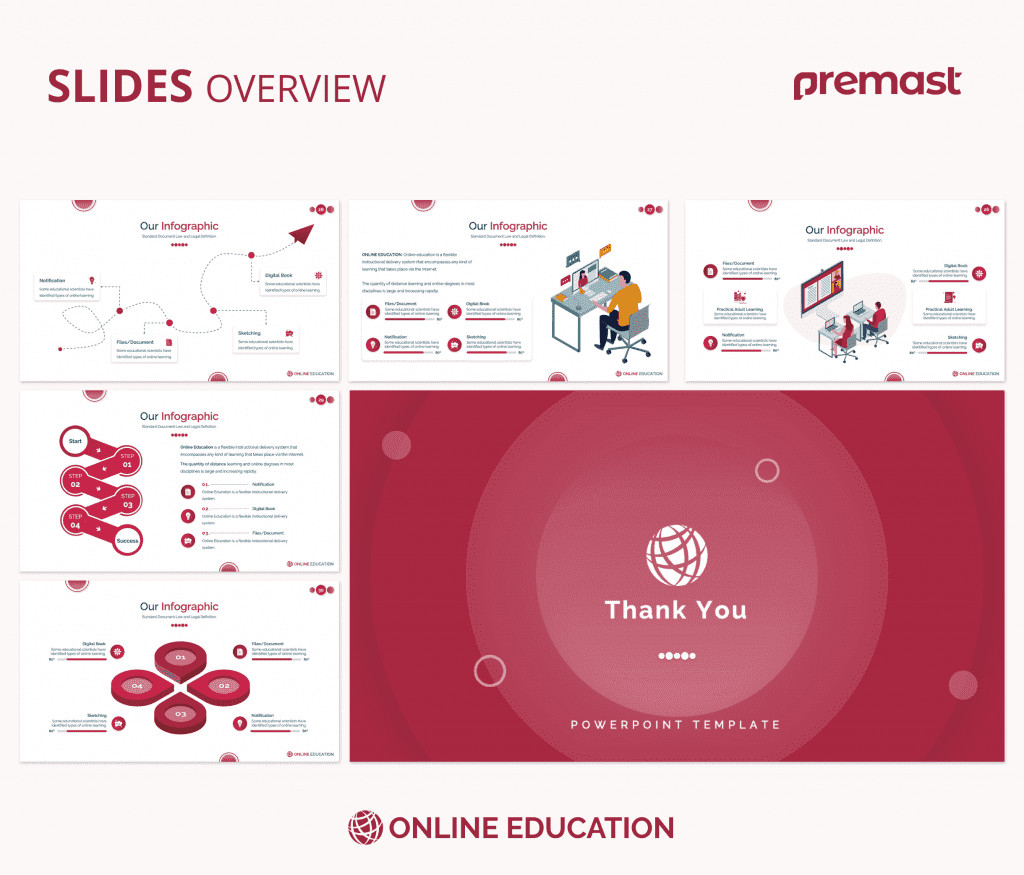 Online Education PowerPoint Presentation Template