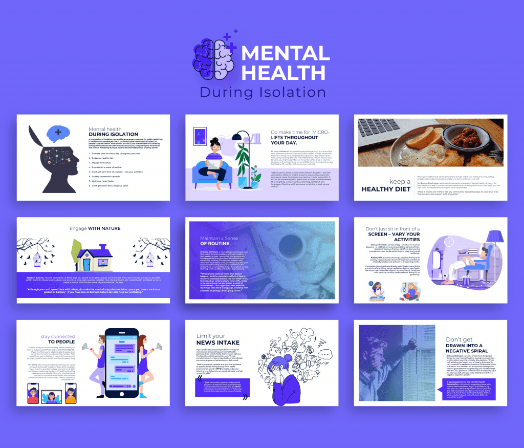 Mental Health During Isolation PowerPoint Presentation