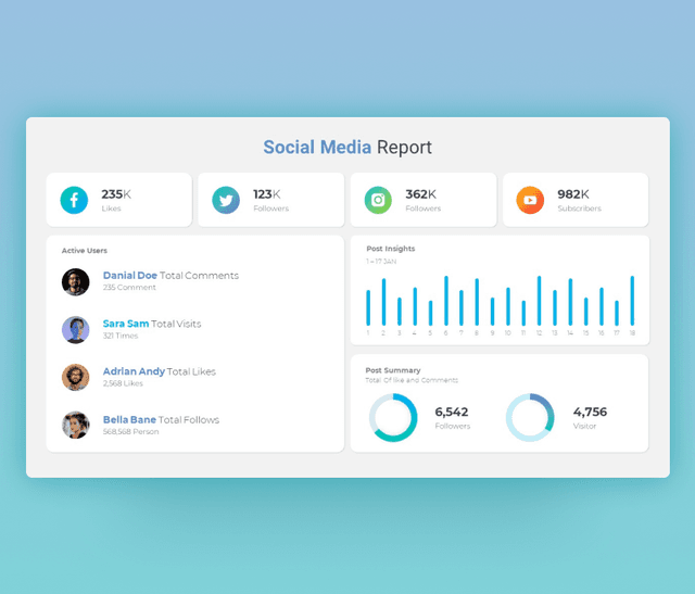 Social Media Report PPT Template