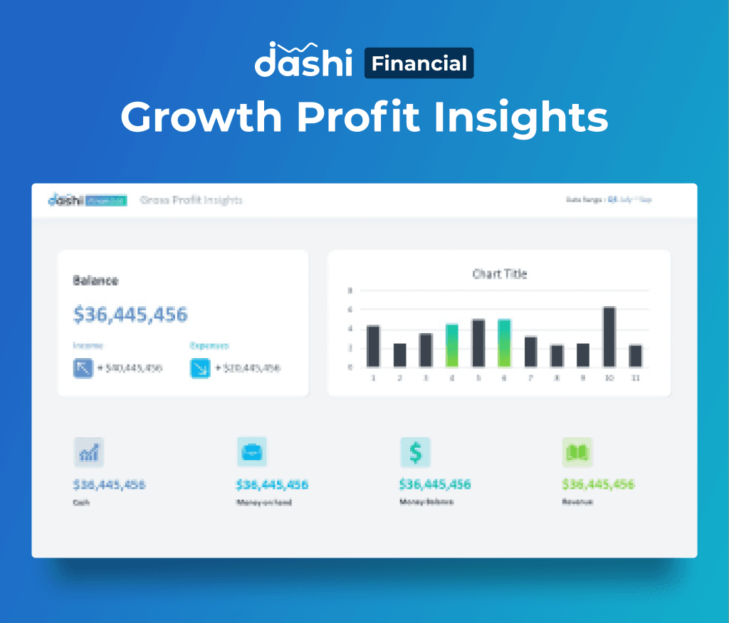 dashi Financial Dashboard Report PPT Presentation