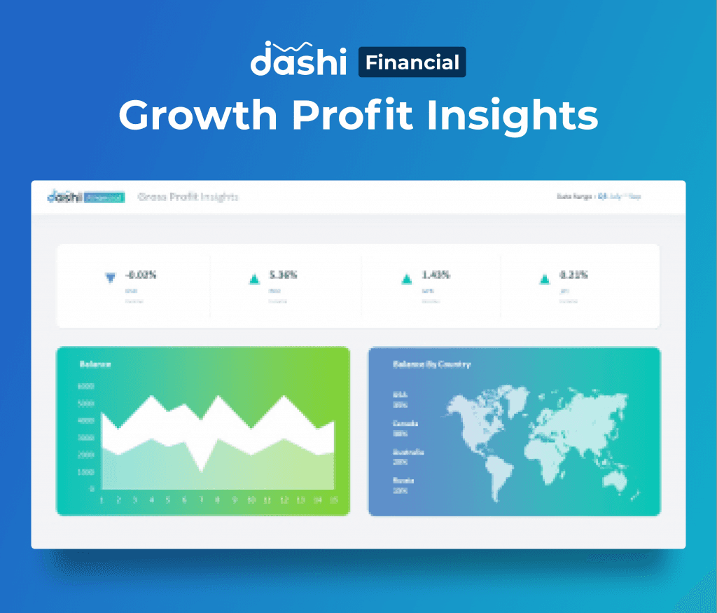 dashi Financial Dashboard Report PPT Presentation