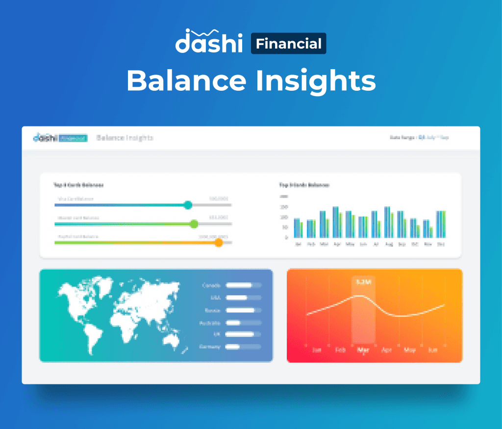 dashi Financial Dashboard Report PPT Presentation