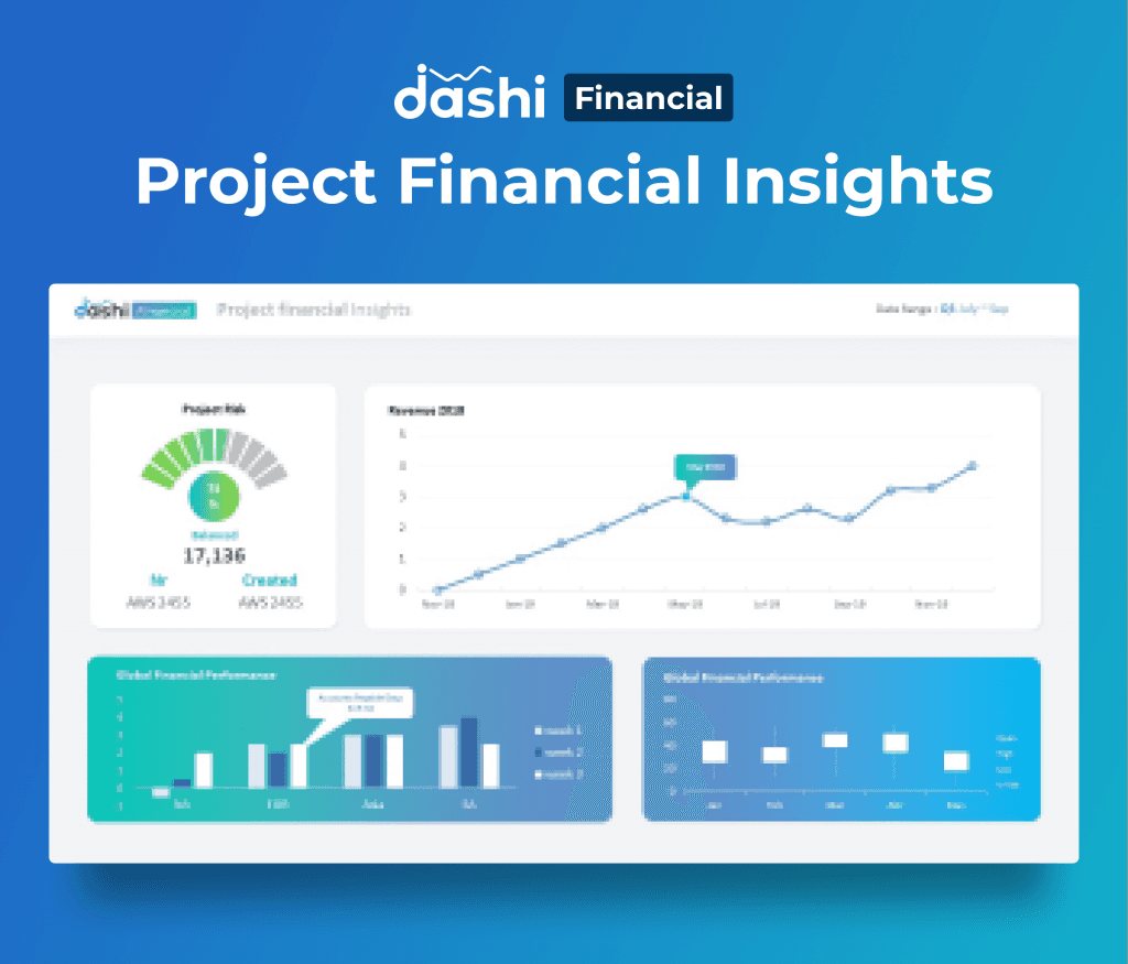 dashi Financial Dashboard Report PPT Presentation