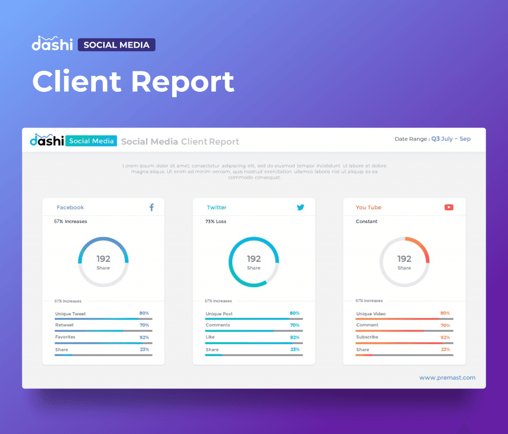 dashi Social Media Dashboard Report Presentation