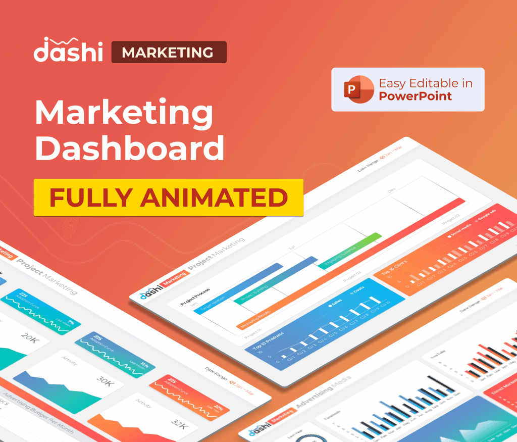 dashi Marketing Dashboard Report Presentation