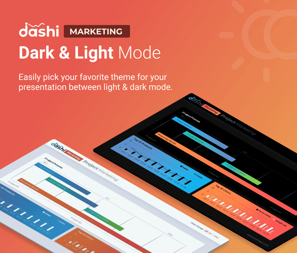 dashi Marketing Dashboard Report Presentation