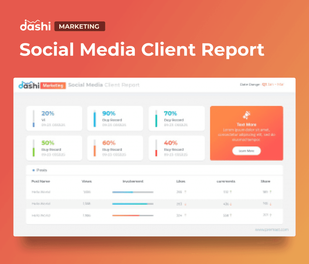 dashi Marketing Dashboard Report Presentation