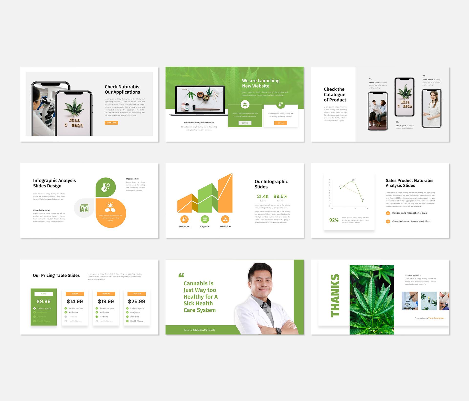 Naturabis (Medical Marijuana &amp; Cannabis)-PowerPoint