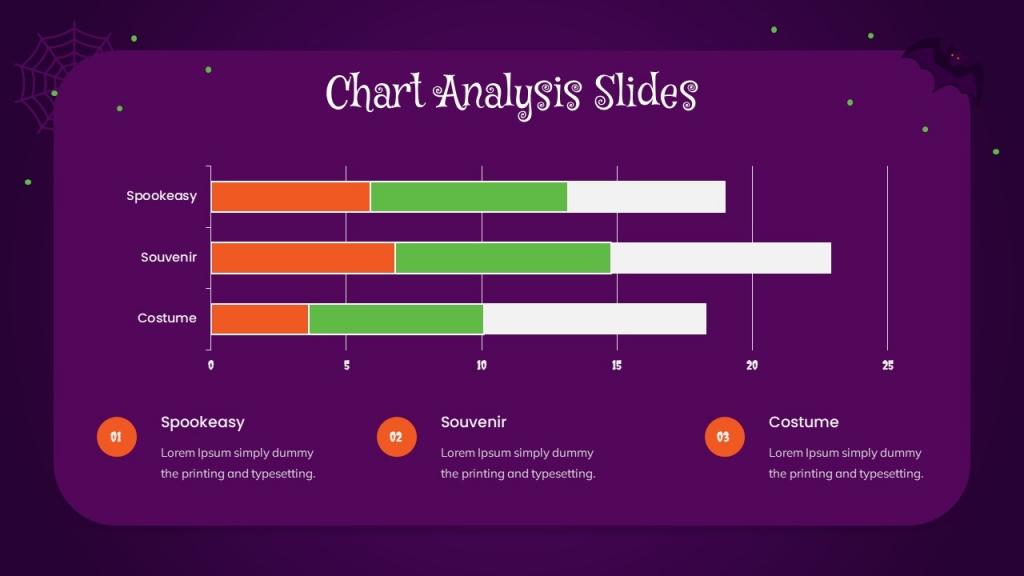 Halloween presentation Template (GoogleSlide)